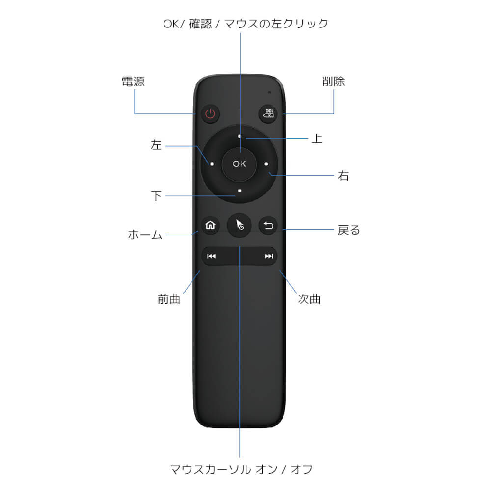 製品画像