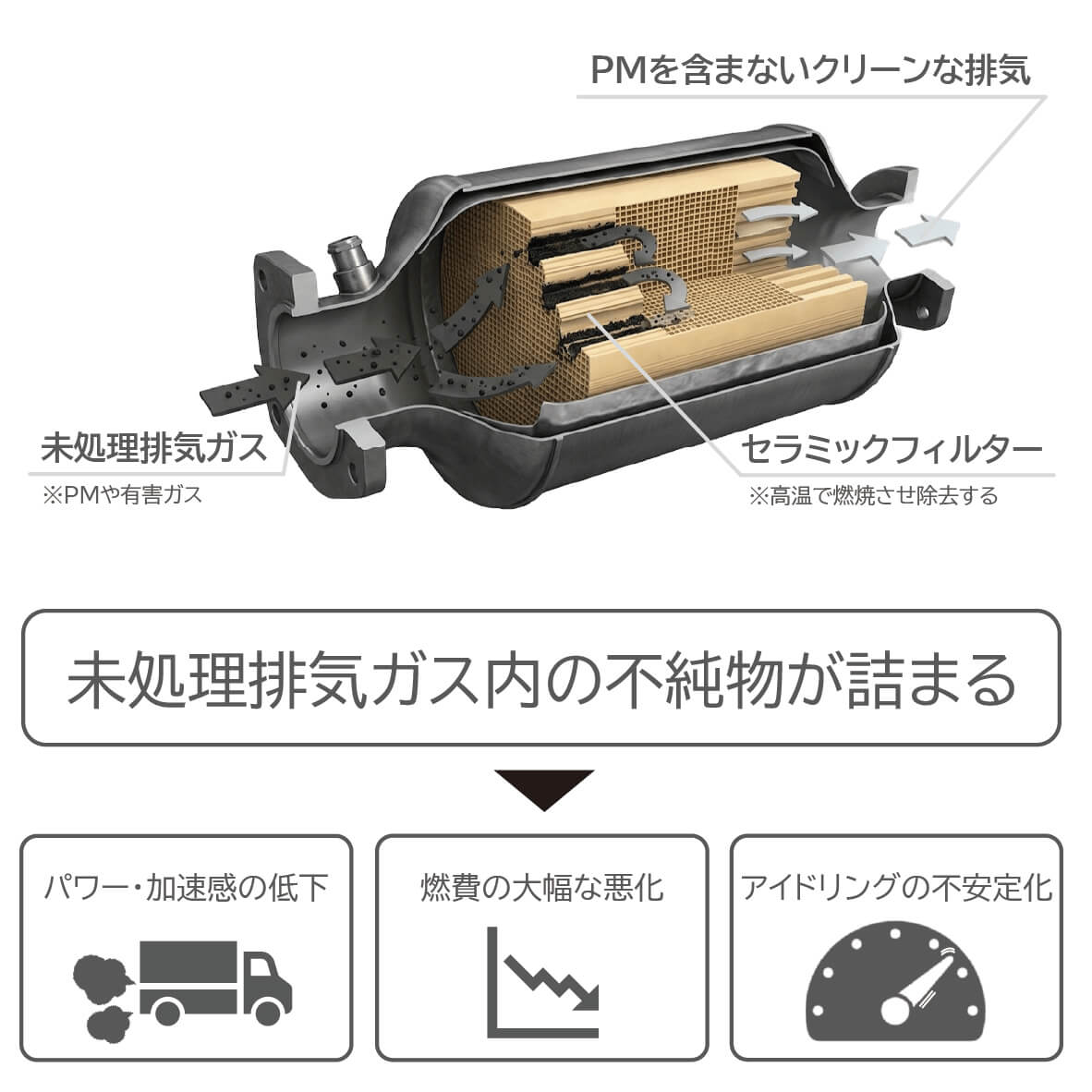 製品画像