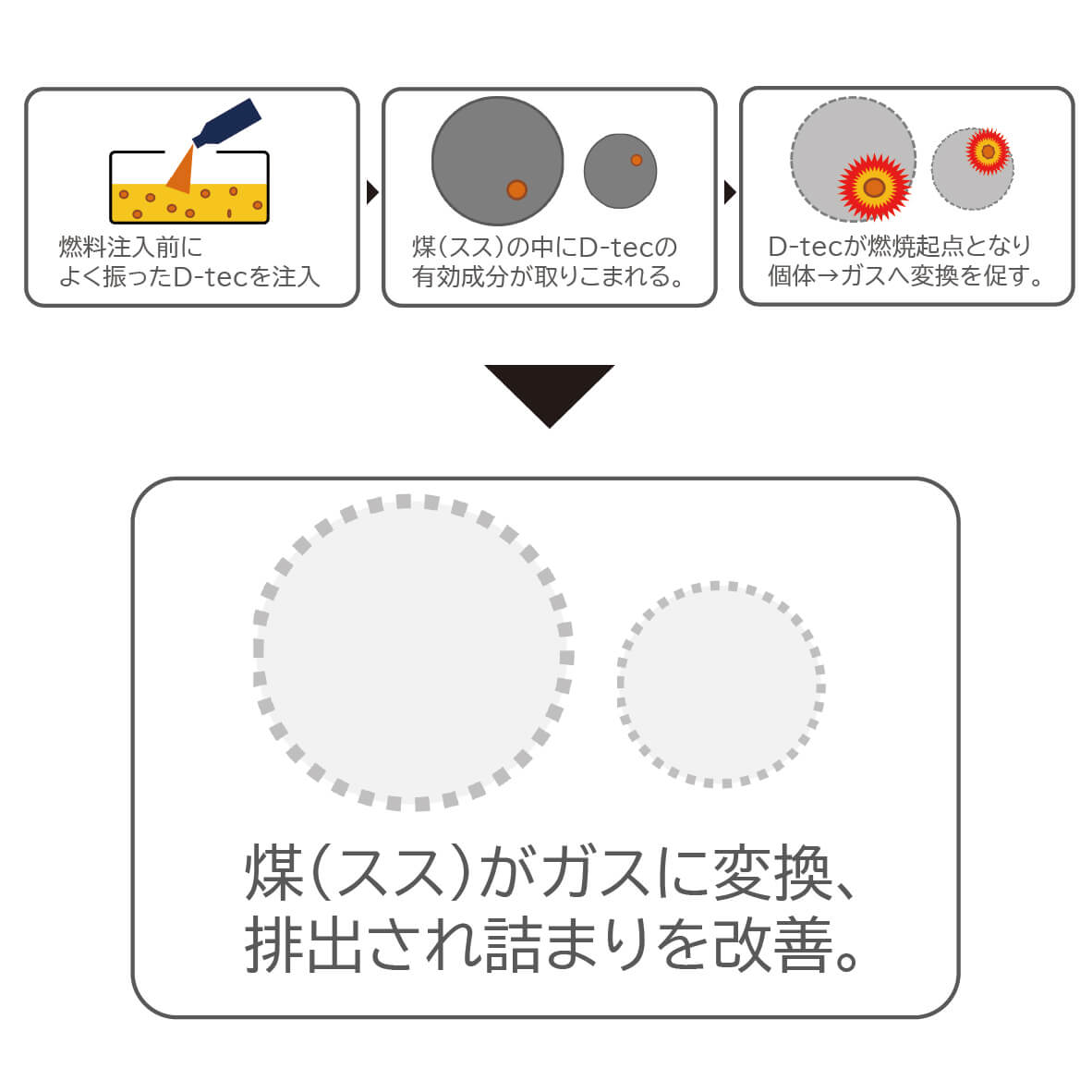 製品画像